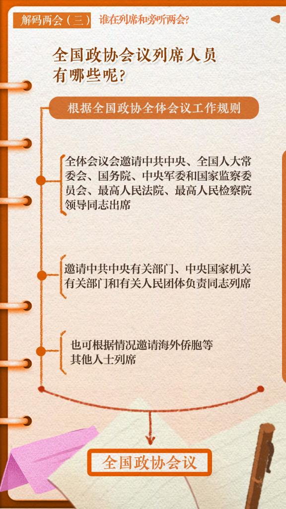 解碼兩會(huì)(三)｜誰(shuí)在列席和旁聽兩會(huì)？