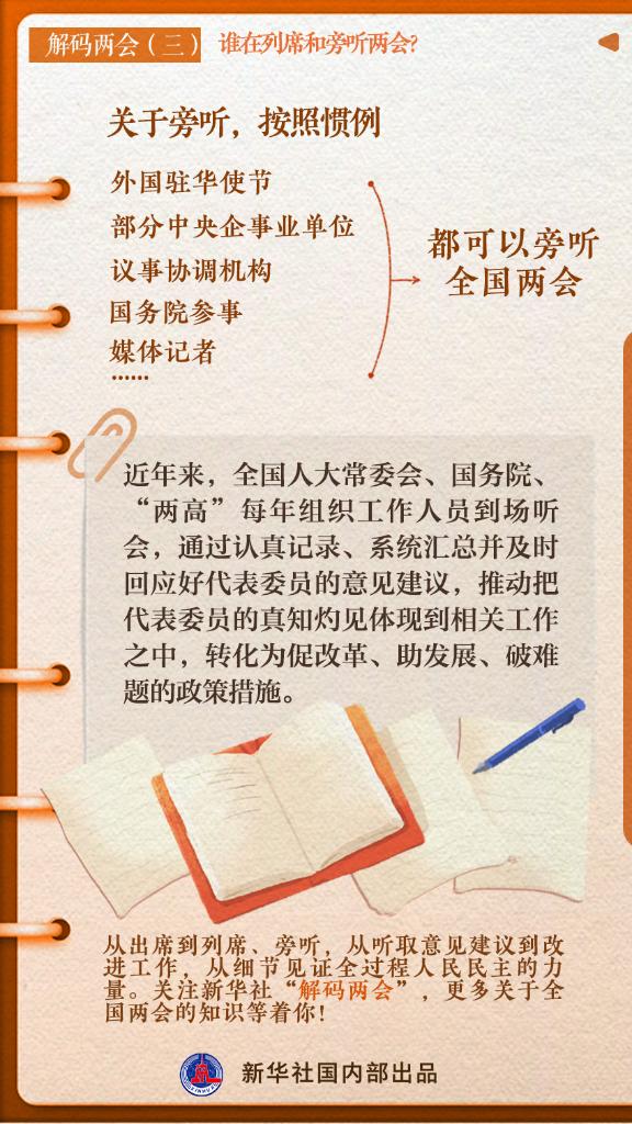 解碼兩會(huì)(三)｜誰(shuí)在列席和旁聽兩會(huì)？