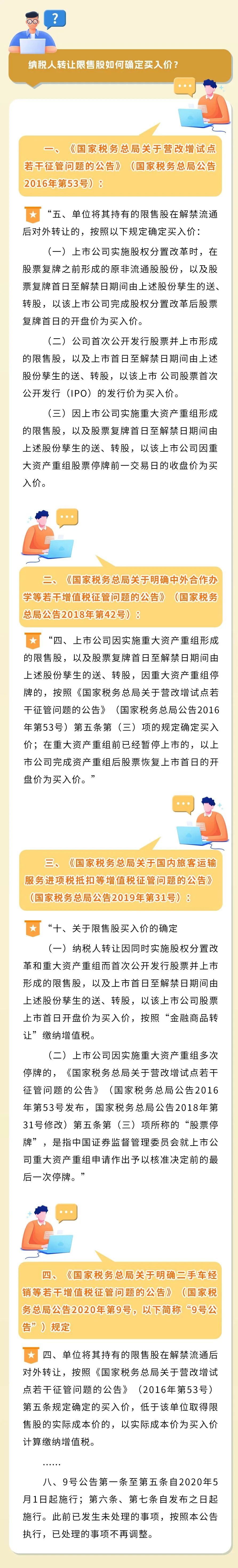 稅務熱點問題匯總！有關養(yǎng)老機構、車輛購置稅、商品轉讓……