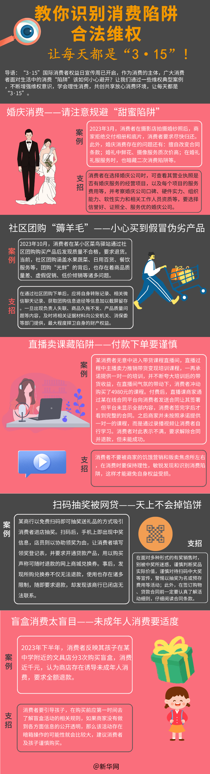 教你識(shí)別消費(fèi)陷阱、合法維權(quán) 讓每天都是”3·15“！