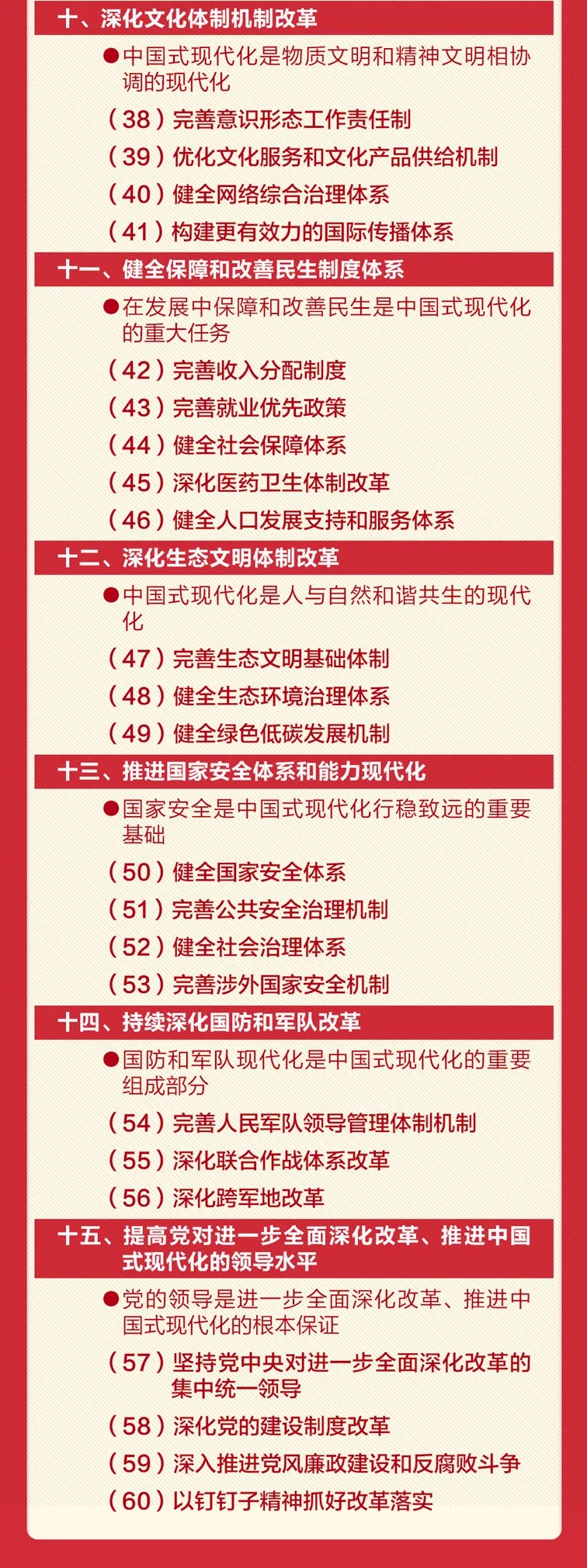 轉(zhuǎn)存！60條要點速覽二十屆三中全會《決定》