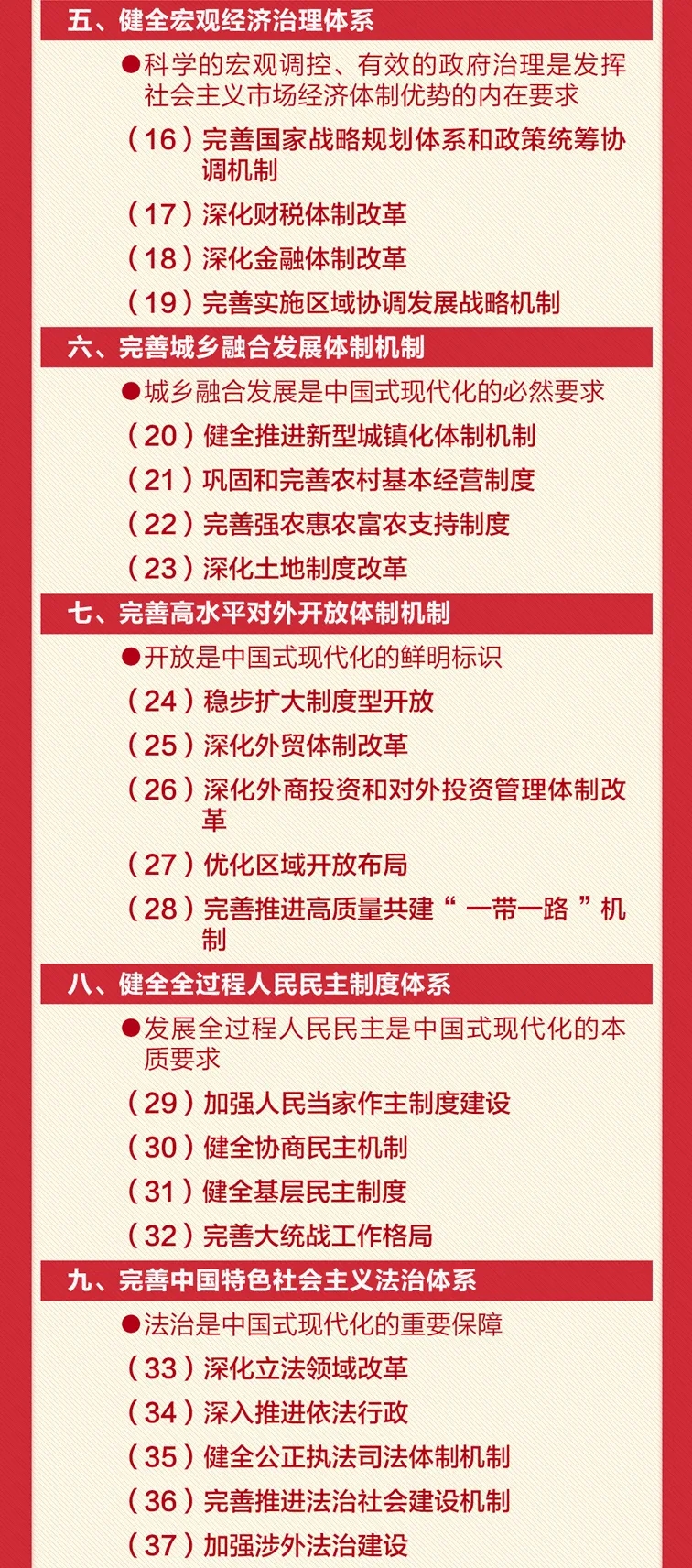 轉(zhuǎn)存！60條要點速覽二十屆三中全會《決定》