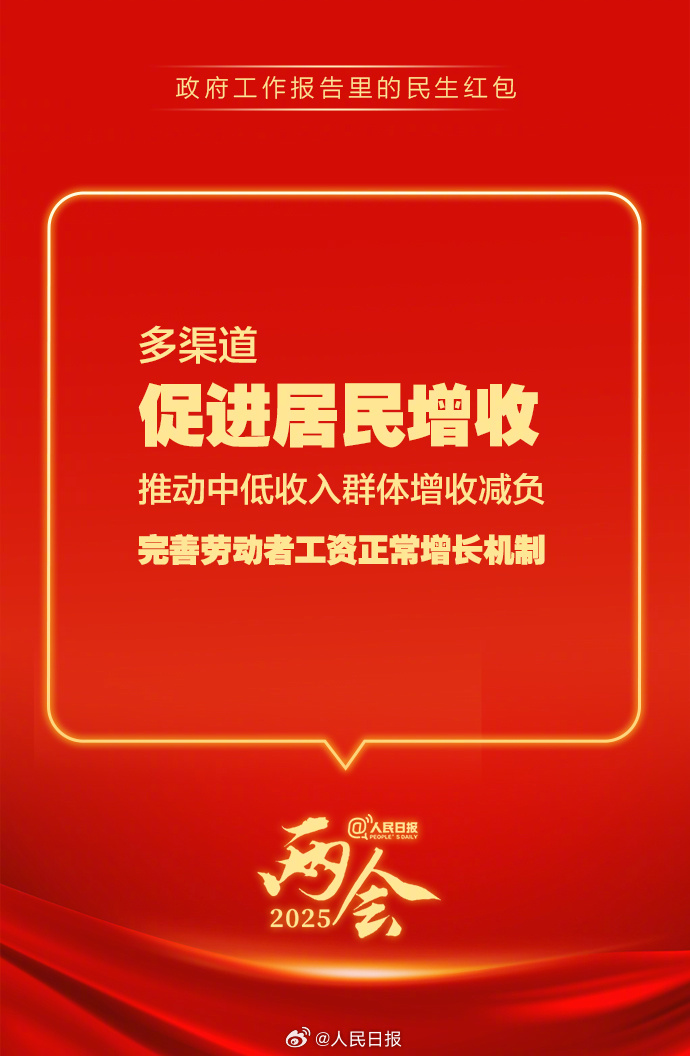 快查收！政府工作報(bào)告里的民生紅包