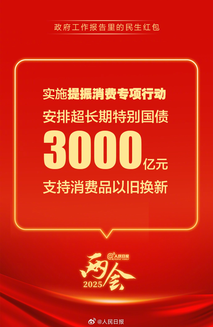 快查收！政府工作報(bào)告里的民生紅包