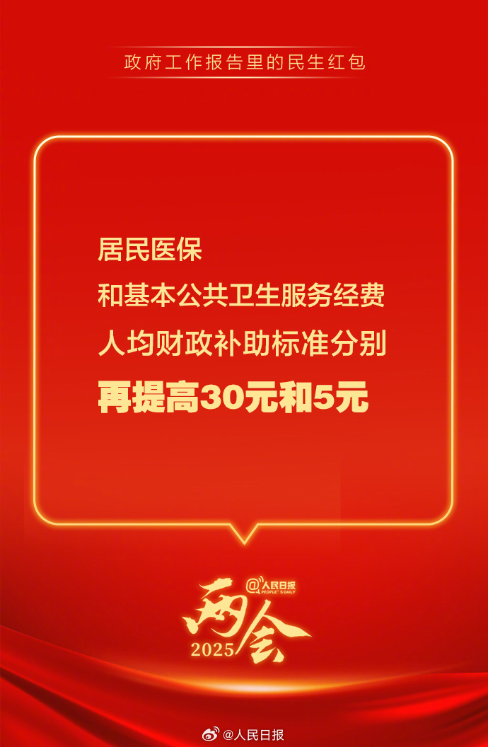 快查收！政府工作報(bào)告里的民生紅包