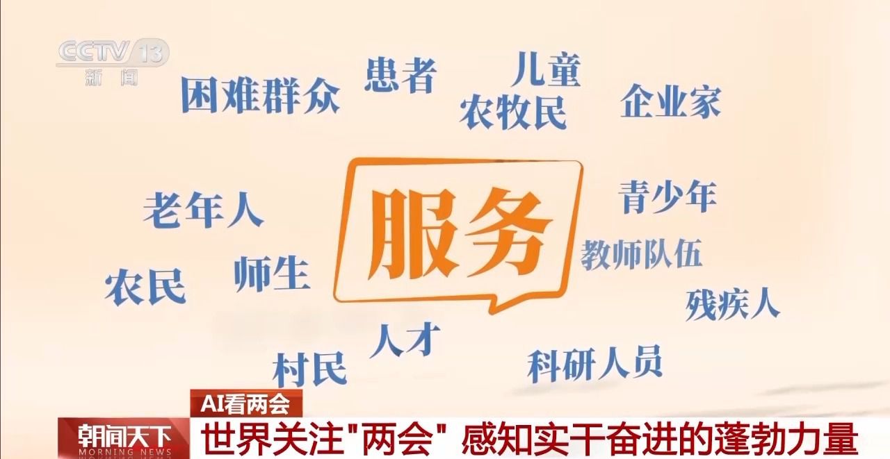 協(xié)商、調研、服務……AI帶你了解兩會高頻詞都有哪些