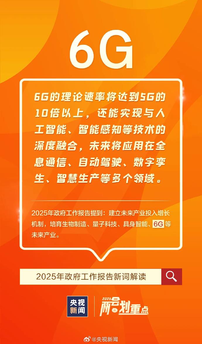 首次進(jìn)入政府工作報告的“新詞”有哪些？解讀來了