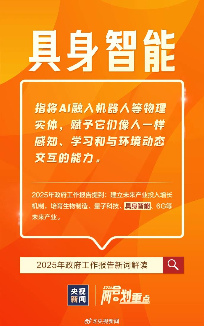 首次進(jìn)入政府工作報告的“新詞”有哪些？解讀來了