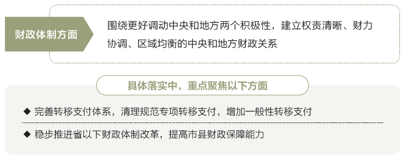打開2025年“國家賬本”，“數(shù)”里行間看國計民生