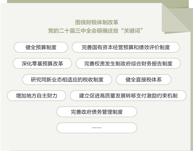 打開2025年“國家賬本”，“數(shù)”里行間看國計民生