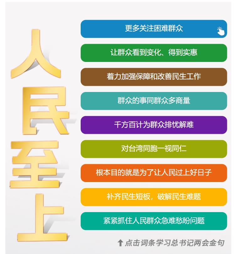 學(xué)習(xí)時節(jié)｜36次參加地方代表團(tuán)審議，總書記都說了哪些“高頻詞”？