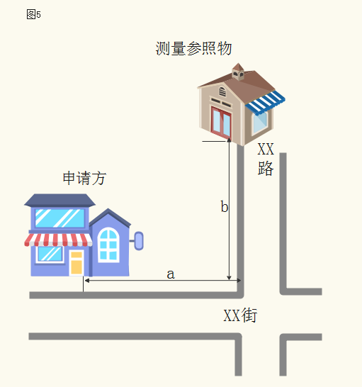 駐馬店市煙草專賣局關于印發(fā)駐馬店市區(qū)煙草制品零售點合理布局規(guī)劃的通知
