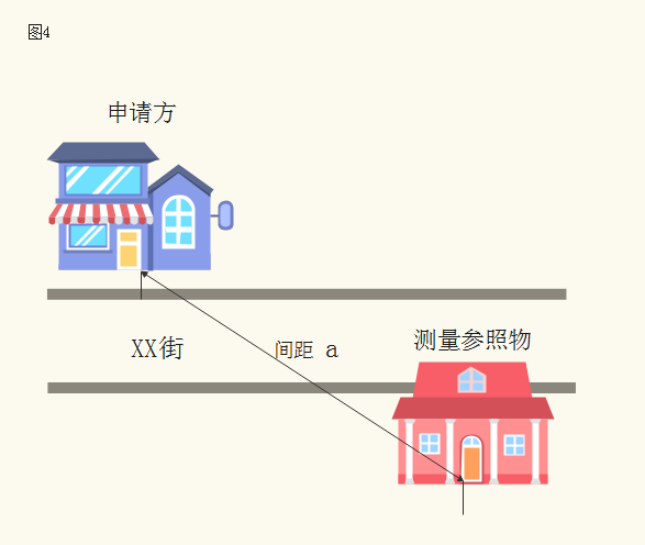 駐馬店市煙草專賣局關于印發(fā)駐馬店市區(qū)煙草制品零售點合理布局規(guī)劃的通知
