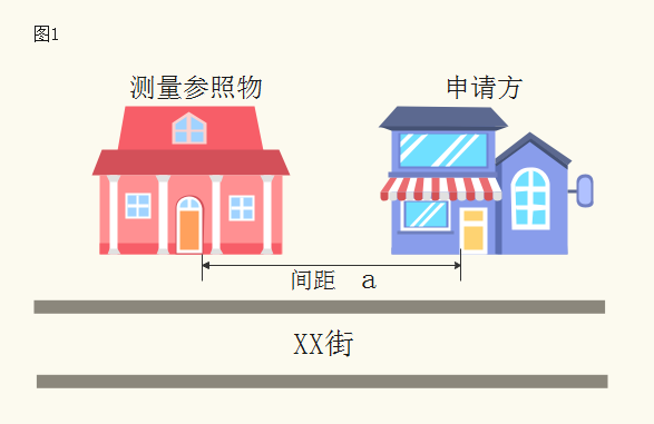 駐馬店市煙草專賣局關于印發(fā)駐馬店市區(qū)煙草制品零售點合理布局規(guī)劃的通知