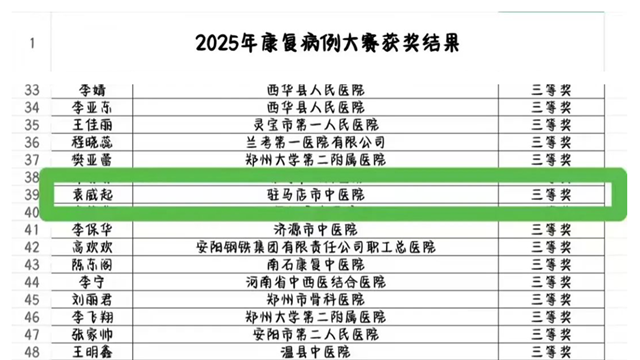 杏林風(fēng)采展鋒芒！駐馬店市中醫(yī)院在省級(jí)康復(fù)技能大賽中喜獲佳績(jī)