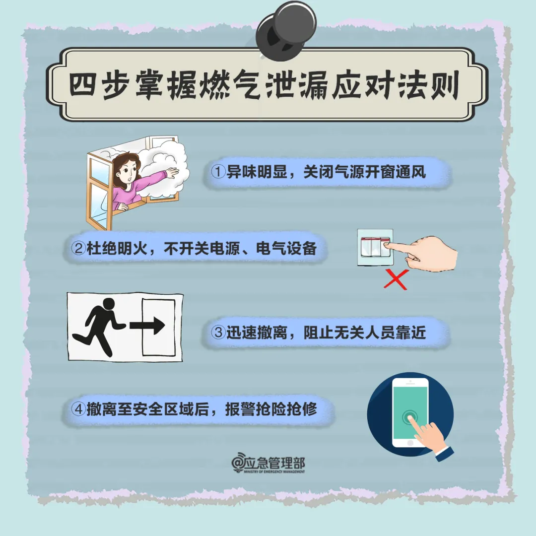 燃?xì)獍踩嗣P(guān)天：燃?xì)獗迹?人死亡！