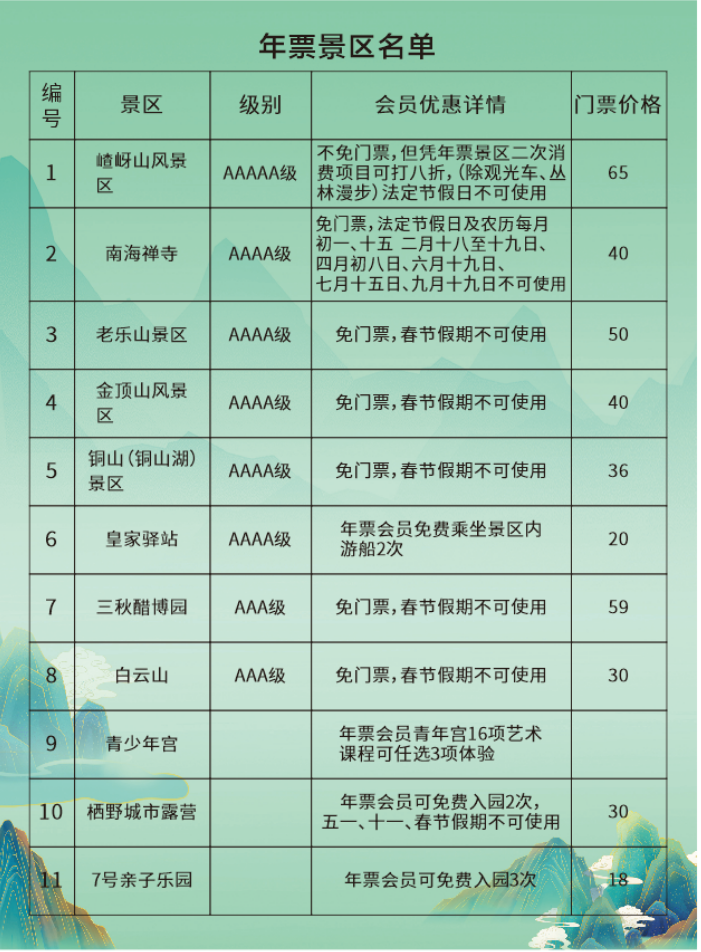 快搶！80元玩遍駐馬店?。?！