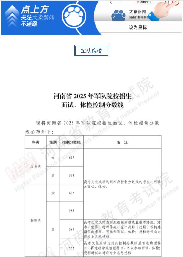 軍隊(duì)、公安、司法、消防類院校2025年在河南省招生面試、體檢控制線分?jǐn)?shù)線公布
