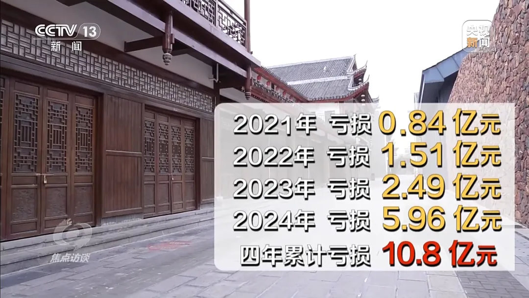 耗資24億元的大庸古城，為何淪為了“空城”？