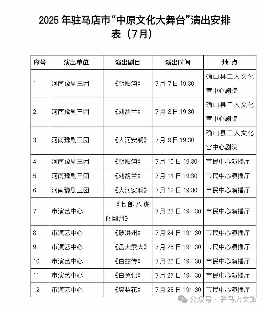 好戲連臺！駐馬店市“中原文化大舞臺”演出安排，收藏起來！