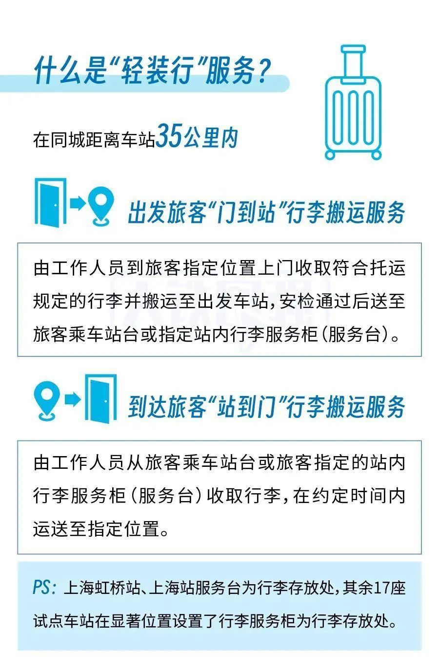 火車票這么買，有優(yōu)惠→