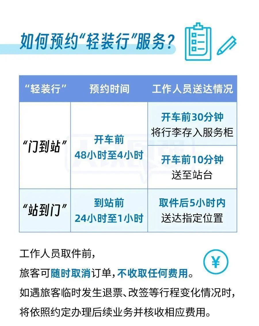 火車票這么買，有優(yōu)惠→