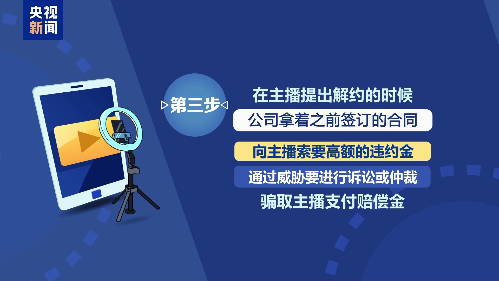 直播7天賠50萬？揭秘網紅合約背后的詐騙連環(huán)套