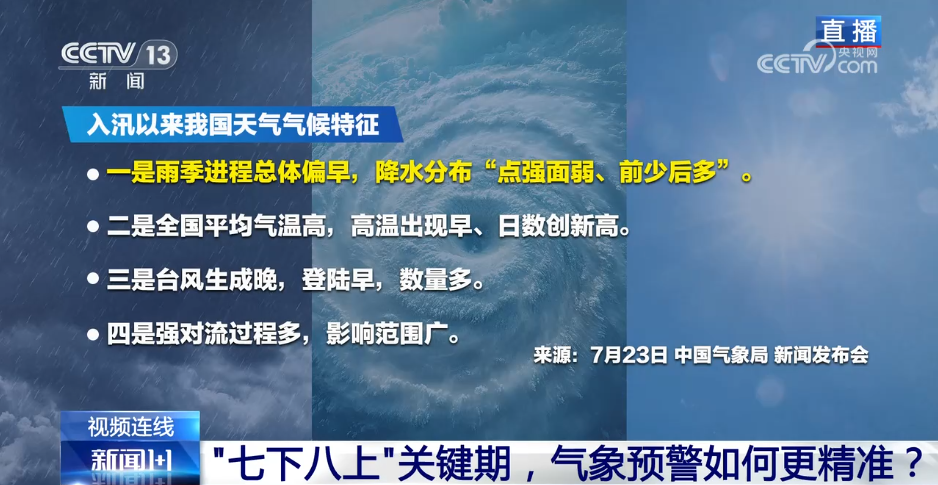 “七下八上”關(guān)鍵期，氣象預(yù)警如何更精準(zhǔn)？