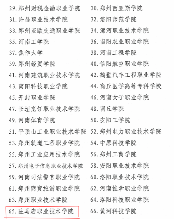 駐馬店職業(yè)技術(shù)學院在全省高校學生資助工作績效評價中獲佳績