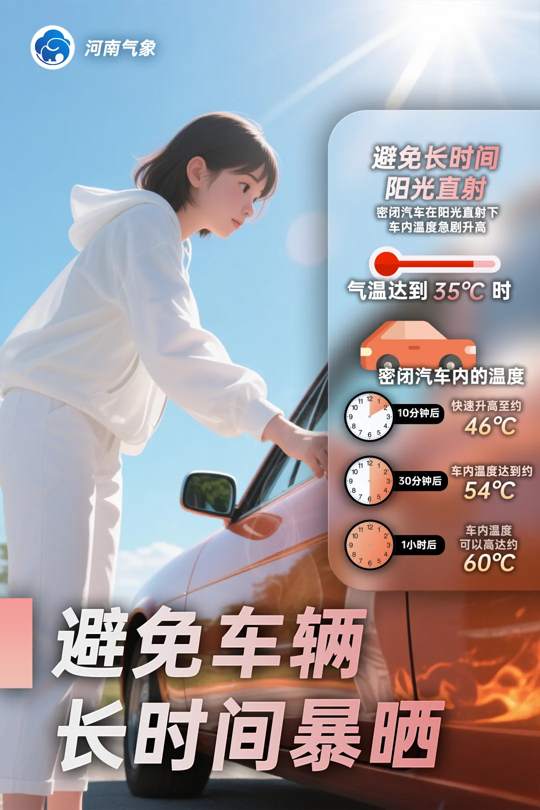 高溫來襲，這些場(chǎng)景別大意！