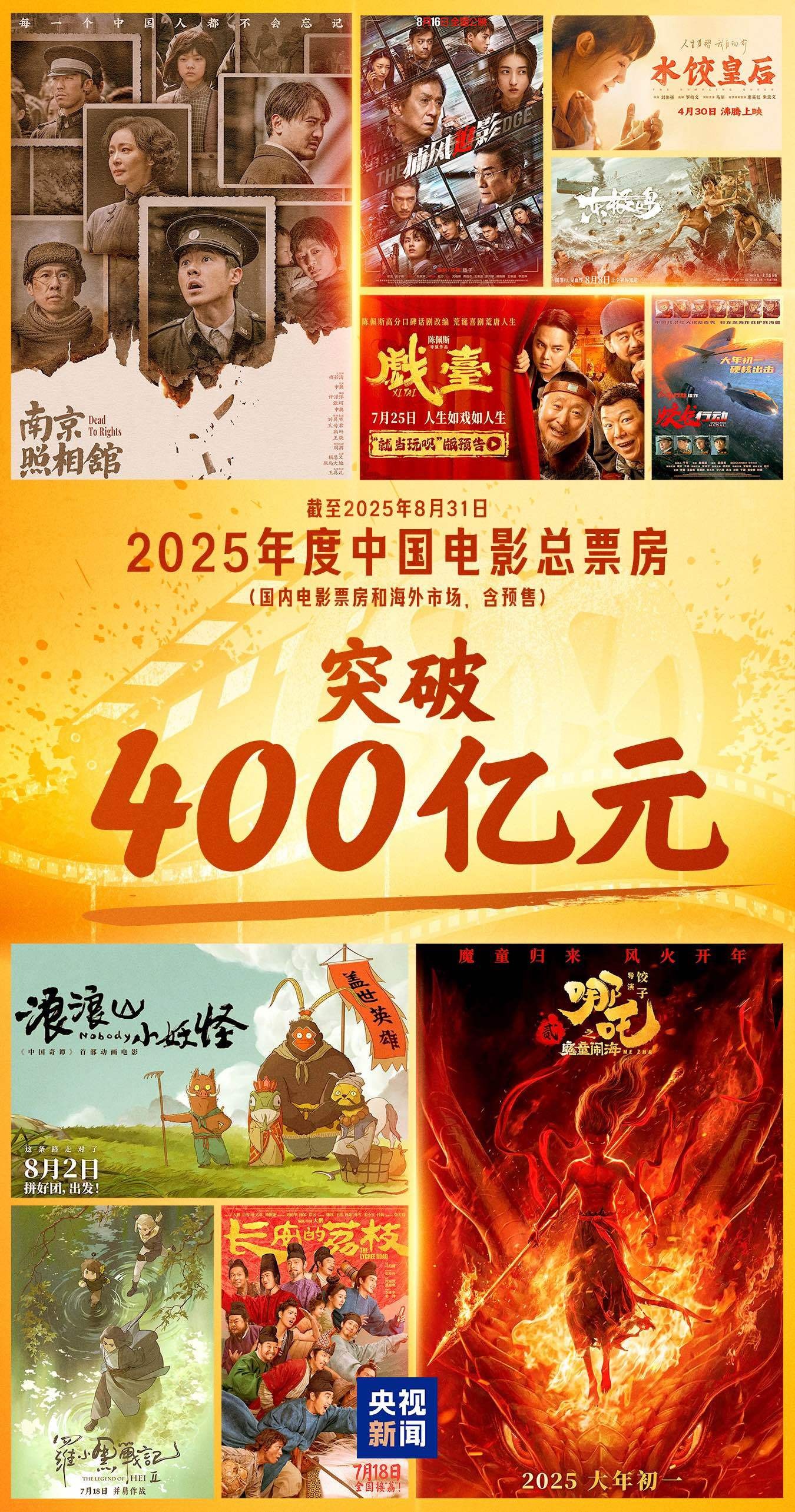 400億元！2025年中國(guó)電影總票房持續(xù)飆紅