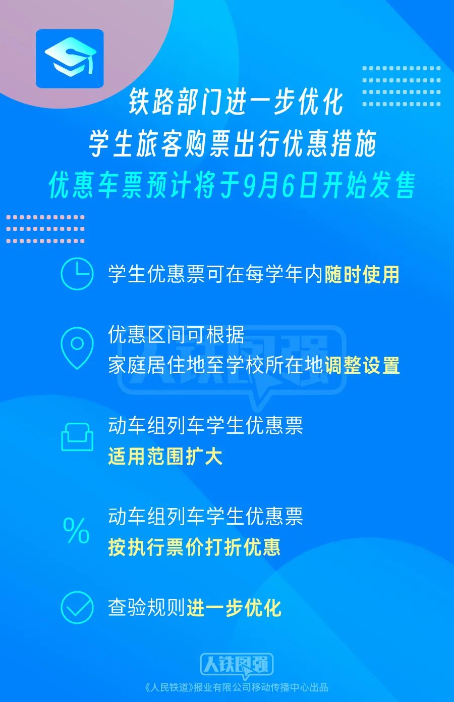 火車學生票優(yōu)惠新政，即將上線！