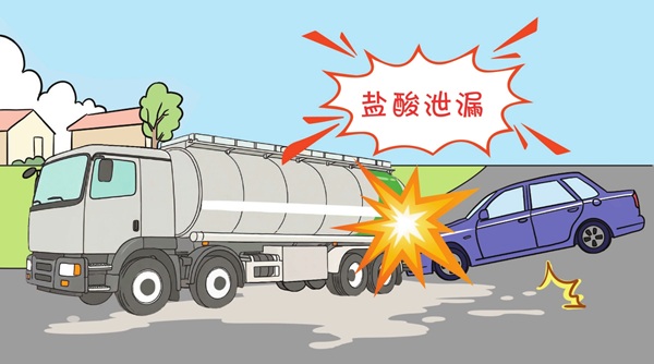 追尾故障槽罐車致鹽酸泄漏污染環(huán)境，責(zé)任由誰承擔(dān)？