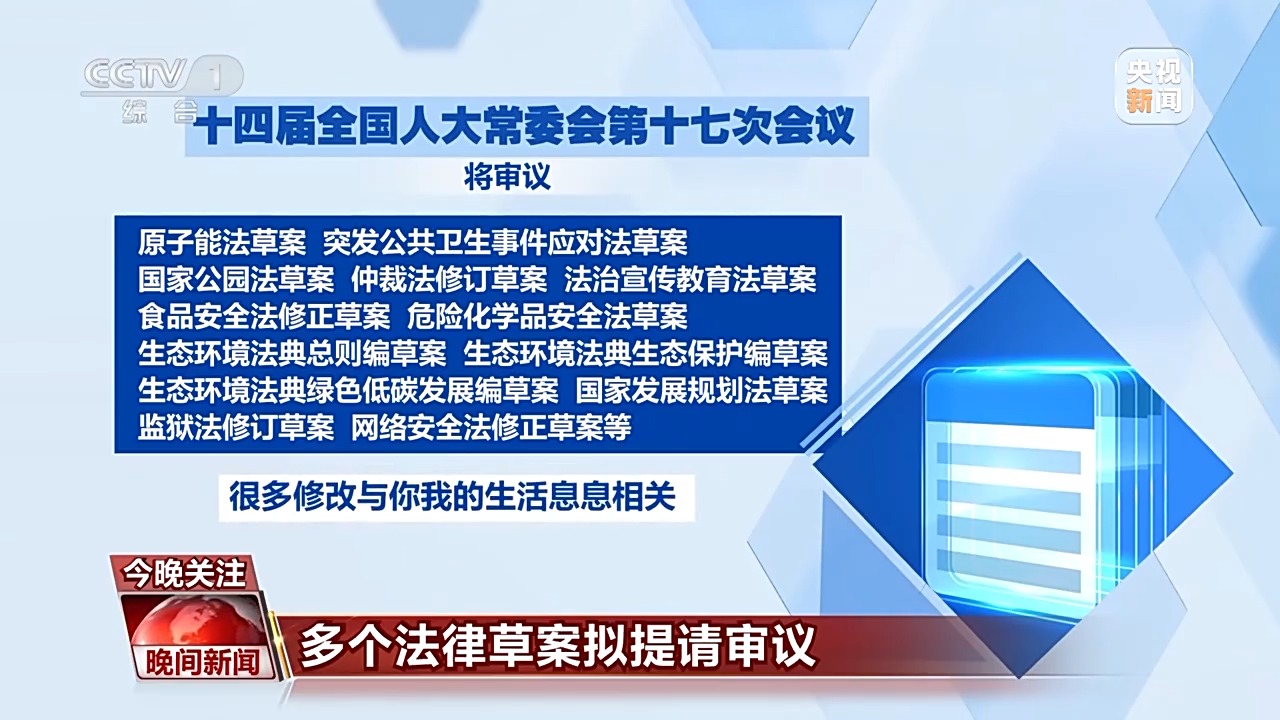 與你我生活息息相關(guān) 多個(gè)法律草案擬提請(qǐng)審議